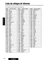 Preview for 242 page of Panasonic CY-VMD9000U Operating Manual