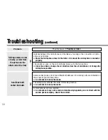 Preview for 30 page of Panasonic CYBT100U - CAR AUDIO Operating Instructions Manual