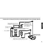 Preview for 55 page of Panasonic CYBT100U - CAR AUDIO Operating Instructions Manual