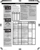 Preview for 17 page of Panasonic Cyclonic Inverter NN-SD78LS Owner'S Manual