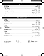 Preview for 29 page of Panasonic Cyclonic Inverter NN-SD78LS Owner'S Manual