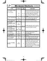 Preview for 27 page of Panasonic Cyclonic Inverter NN-ST765S Operating Instructions Manual