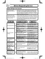 Preview for 30 page of Panasonic Cyclonic Inverter NN-ST765S Operating Instructions Manual