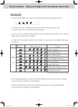 Preview for 21 page of Panasonic CZ-256ESMC3 Technical Data Manual