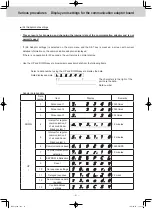 Preview for 23 page of Panasonic CZ-256ESMC3 Technical Data Manual