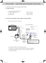 Preview for 36 page of Panasonic CZ-256ESMC3 Technical Data Manual