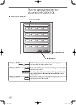 Preview for 24 page of Panasonic CZ-ANC2 Instruction Manual