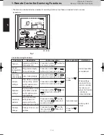 Preview for 4 page of Panasonic CZ-CSRC3 Service Manual