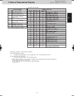 Preview for 7 page of Panasonic CZ-CSRC3 Service Manual