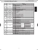 Preview for 13 page of Panasonic CZ-CSRC3 Service Manual