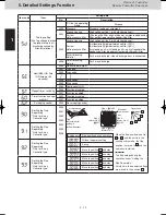 Preview for 14 page of Panasonic CZ-CSRC3 Service Manual