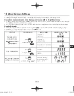 Preview for 21 page of Panasonic CZ-RWSU2 Instruction Manual