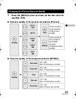 Preview for 33 page of Panasonic D-Snap SV-AS3 Operating Instructions Manual