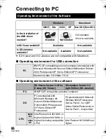 Preview for 66 page of Panasonic D-Snap SV-AS3 Operating Instructions Manual