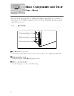 Preview for 16 page of Panasonic DA-PC700 Operating Instructions Manual