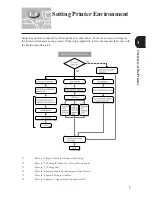 Preview for 21 page of Panasonic DA-PC700 Operating Instructions Manual