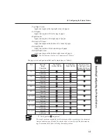 Preview for 75 page of Panasonic DA-PC700 Operating Instructions Manual