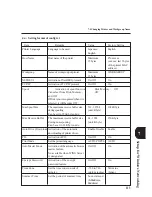 Preview for 127 page of Panasonic DA-PC700 Operating Instructions Manual