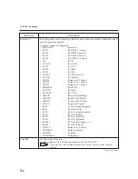 Preview for 168 page of Panasonic DA-PC700 Operating Instructions Manual