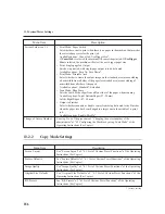 Preview for 200 page of Panasonic DA-PC700 Operating Instructions Manual