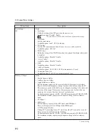 Preview for 206 page of Panasonic DA-PC700 Operating Instructions Manual