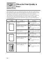 Preview for 226 page of Panasonic DA-PC700 Operating Instructions Manual