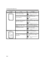 Preview for 228 page of Panasonic DA-PC700 Operating Instructions Manual