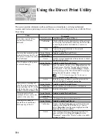 Preview for 230 page of Panasonic DA-PC700 Operating Instructions Manual