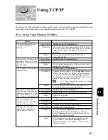 Preview for 237 page of Panasonic DA-PC700 Operating Instructions Manual