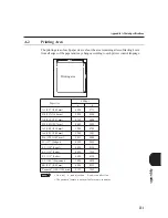 Preview for 245 page of Panasonic DA-PC700 Operating Instructions Manual