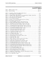 Preview for 17 page of Panasonic DBS-2.3-400 Programming Manual