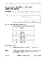 Preview for 140 page of Panasonic DBS-2.3-400 Programming Manual