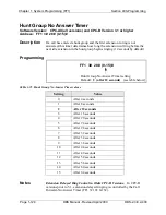 Preview for 168 page of Panasonic DBS-2.3-400 Programming Manual