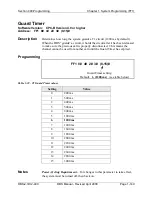 Preview for 193 page of Panasonic DBS-2.3-400 Programming Manual