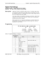 Preview for 201 page of Panasonic DBS-2.3-400 Programming Manual