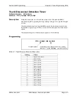 Preview for 263 page of Panasonic DBS-2.3-400 Programming Manual