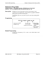 Preview for 357 page of Panasonic DBS-2.3-400 Programming Manual