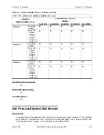 Preview for 99 page of Panasonic DBS 576HD Technical Manual