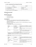 Preview for 169 page of Panasonic DBS 576HD Technical Manual