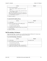 Preview for 287 page of Panasonic DBS 576HD Technical Manual