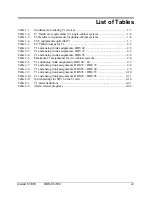 Preview for 7 page of Panasonic DBS T1 Reference Manual