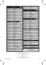 Preview for 26 page of Panasonic DH-3PL1 Operating Instructions Manual