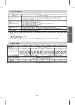 Preview for 17 page of Panasonic DH-3RL2 Operating Instructions Manual