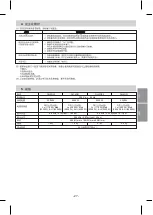 Preview for 27 page of Panasonic DH-3RL2 Operating Instructions Manual