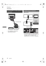Preview for 18 page of Panasonic Diga Blu-ray DMR-BCT950 Operating Instructions Manual