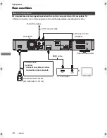 Preview for 16 page of Panasonic Diga DMR-BCT820 Operating Instructions Manual