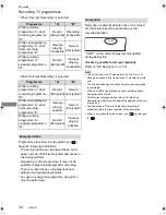 Preview for 34 page of Panasonic Diga DMR-BCT820 Operating Instructions Manual