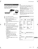 Preview for 75 page of Panasonic Diga DMR-BCT820 Operating Instructions Manual