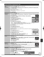 Preview for 71 page of Panasonic Diga DMR-BS750EB Operating Instructions Manual