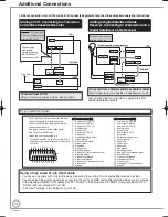 Preview for 112 page of Panasonic Diga DMR-BS750EB Operating Instructions Manual